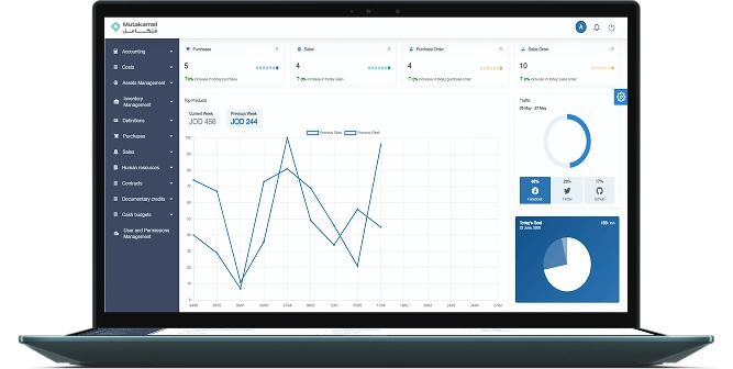 Mutakamel Dashboard